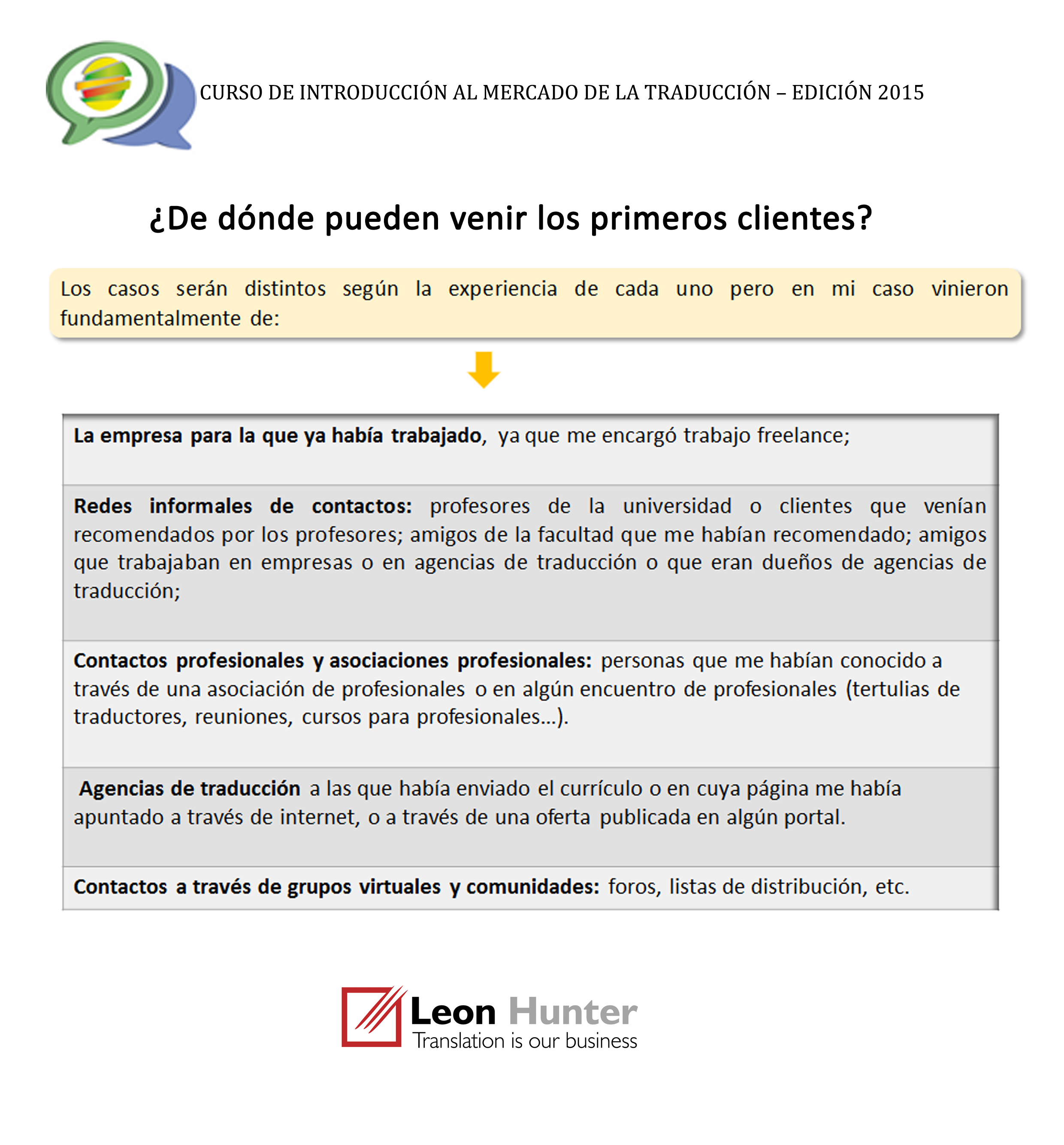 Los primeros clientes