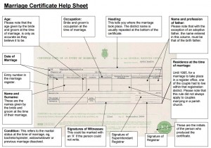 HOJA EXPLICATIVA DE CERTIFICADOS DE MATRIMONIO BRITÁNICOS